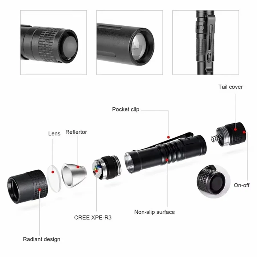 Mini linterna LED portátil de  - Stationery Supply reseña y precio