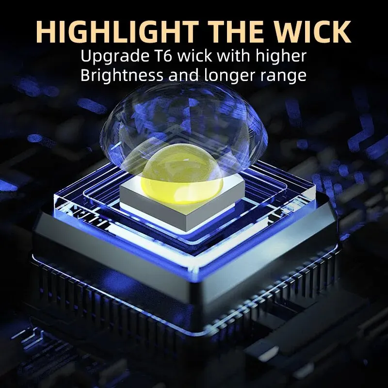 Mini Linterna LED Portátil de  - Stationery Supply reseña y precio