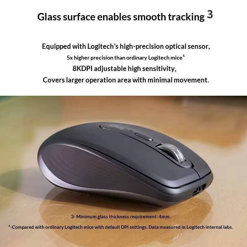 Ratón Ergonómico MX Anywhere 3 - Ideal Stationery & Office Supply reseña y precio