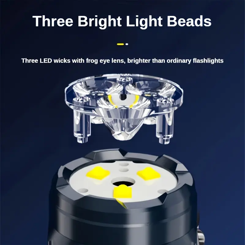 Mini linterna de 3LED con Clip - Stationery Supply reseña y precio